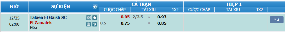 Tỉ lệ kèo El Gaish vs Zamalek nhan-dinh-soi-keo-el-gaish-vs-zamalek-luc-01h00-ngay-25-12-2024-2
